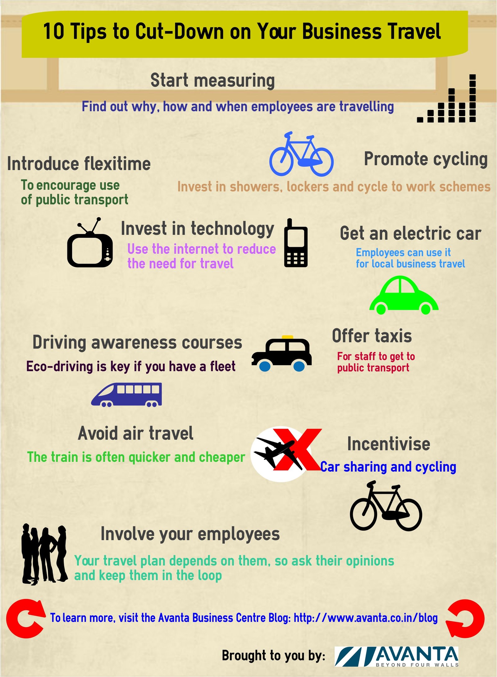 10 Tips to Cut-Down on Your Business Travel