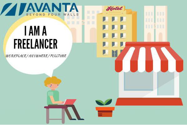 virtual office avanta business centre