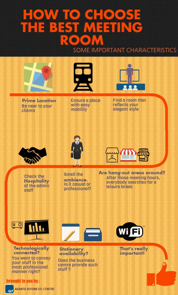 meeting room avanta business centre