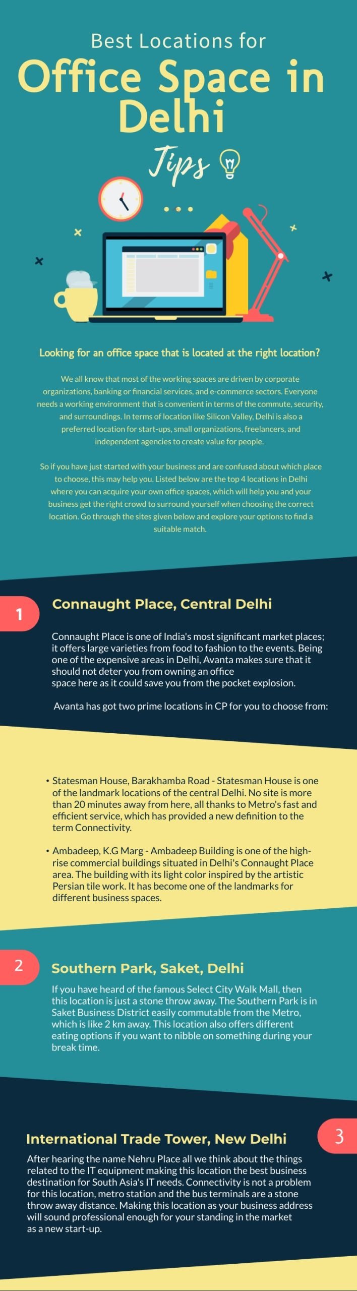 Best Locations For Office Space In Delhi Scaled